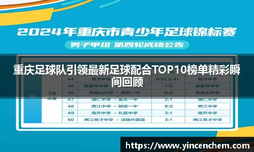 重庆足球队引领最新足球配合TOP10榜单精彩瞬间回顾