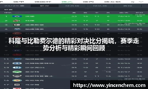 365英国上市